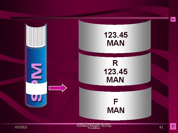 123. 45 MAN R 123. 45 MAN F MAN 6/3/2021 Sektor Perkhidmatan Sumber Pendidikan