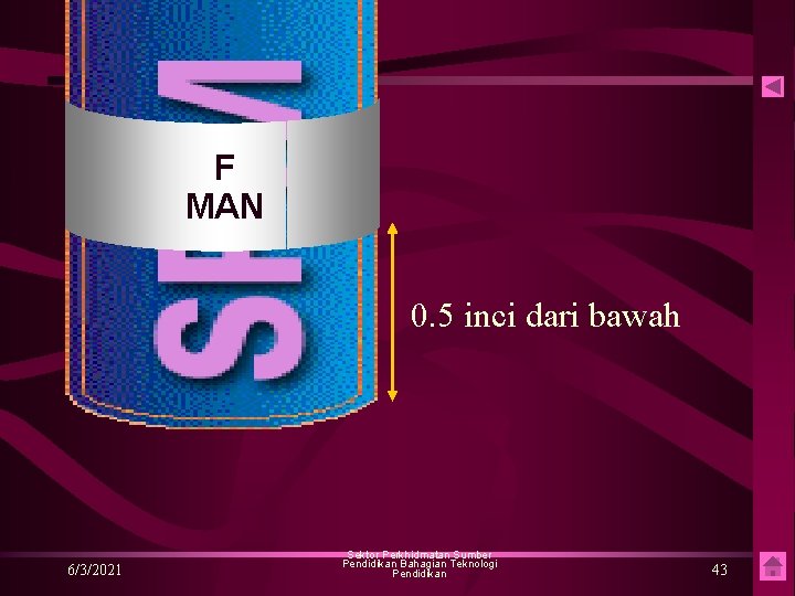 F MAN 0. 5 inci dari bawah 6/3/2021 Sektor Perkhidmatan Sumber Pendidikan Bahagian Teknologi
