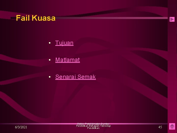 Fail Kuasa • Tujuan • Matlamat • Senarai Semak 6/3/2021 Sektor Perkhidmatan Sumber Pendidikan