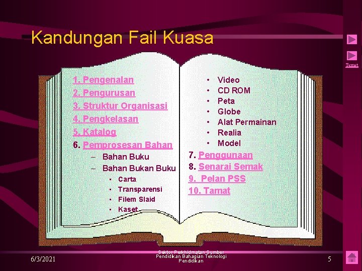 Kandungan Fail Kuasa Tamat 1. Pengenalan 2. Pengurusan 3. Struktur Organisasi 4. Pengkelasan 5.