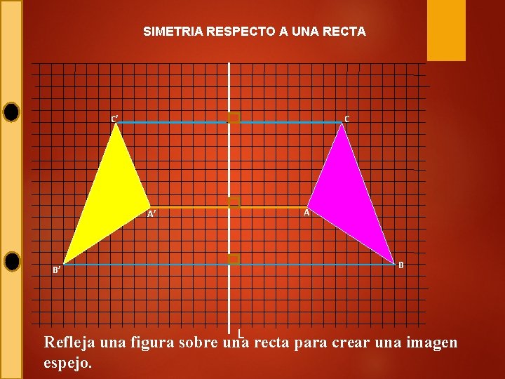 SIMETRIA RESPECTO A UNA RECTA C’ C A A’ B B’ L Refleja una