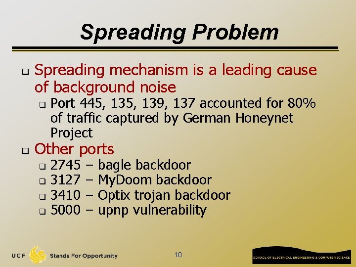 Spreading Problem q Spreading mechanism is a leading cause of background noise q q