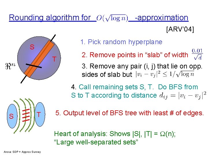 Rounding algorithm for -approximation [ARV’ 04] 1. Pick random hyperplane S T 2. Remove