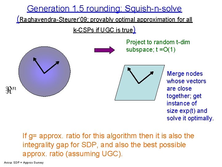 Generation 1. 5 rounding: Squish-n-solve (Raghavendra-Steurer’ 09; provably optimal approximation for all k-CSPs if