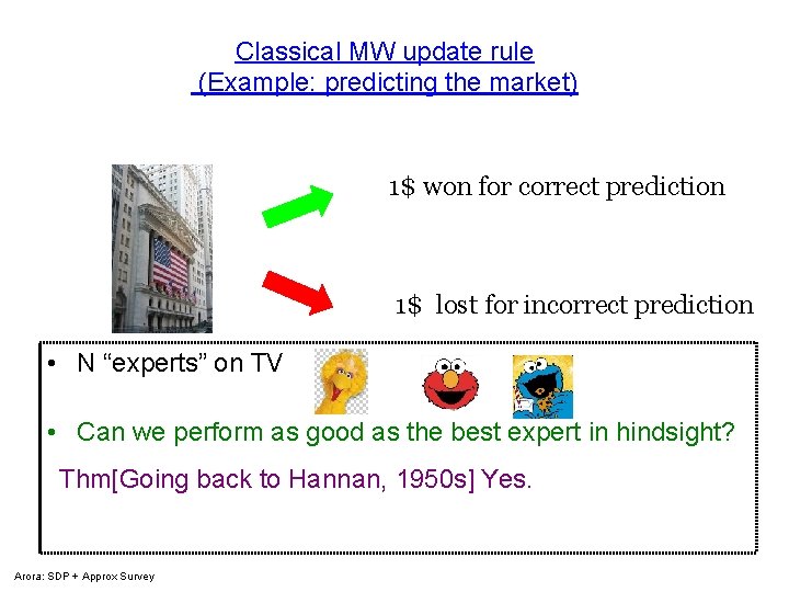 Classical MW update rule (Example: predicting the market) 1$ won for correct prediction 1$