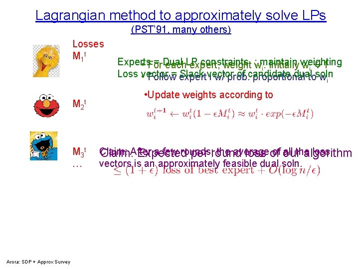 Lagrangian method to approximately solve LPs (PST’ 91, many others) Losses M 1 t