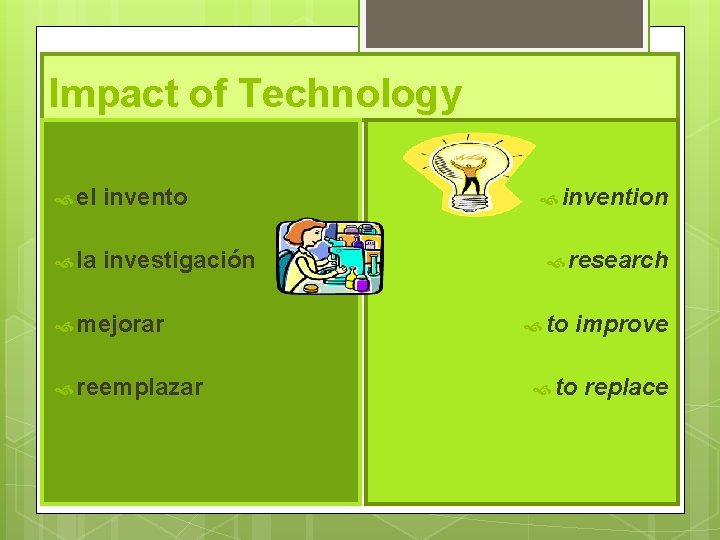 Impact of Technology el invento la investigación mejorar reemplazar invention research to improve to