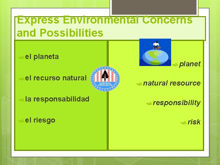 Express Environmental Concerns and Possibilities el planeta el recurso natural la responsabilidad el riesgo