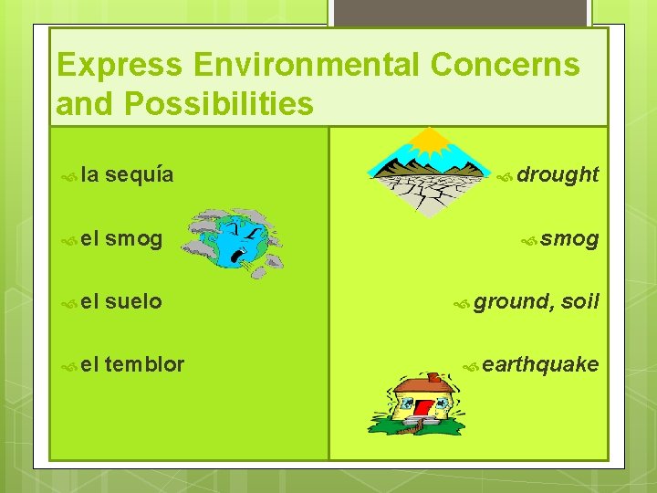 Express Environmental Concerns and Possibilities la sequía el smog el suelo el temblor drought