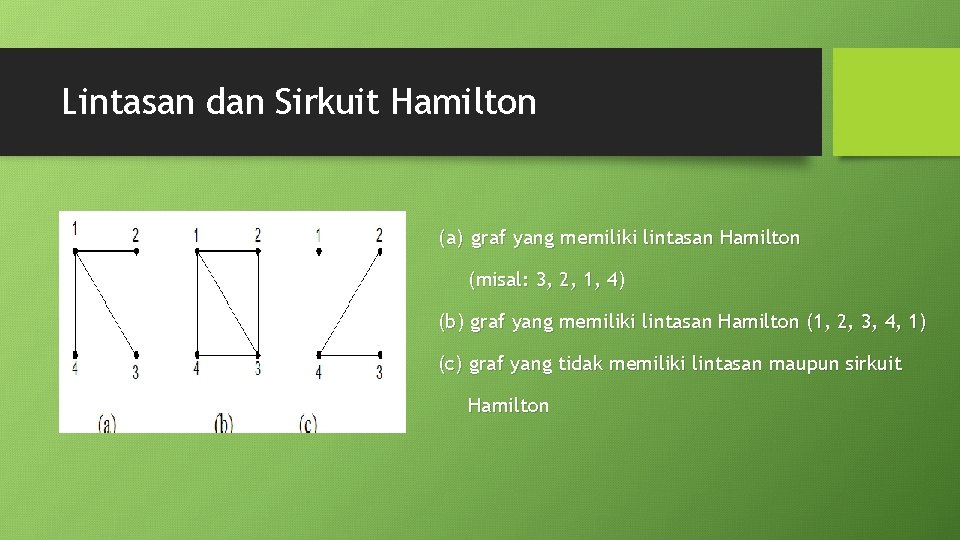 Lintasan dan Sirkuit Hamilton (a) graf yang memiliki lintasan Hamilton (misal: 3, 2, 1,