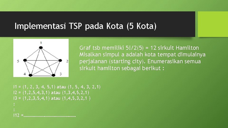 Implementasi TSP pada Kota (5 Kota) Graf tsb memiliki 5!/2(5) = 12 sirkuit Hamilton