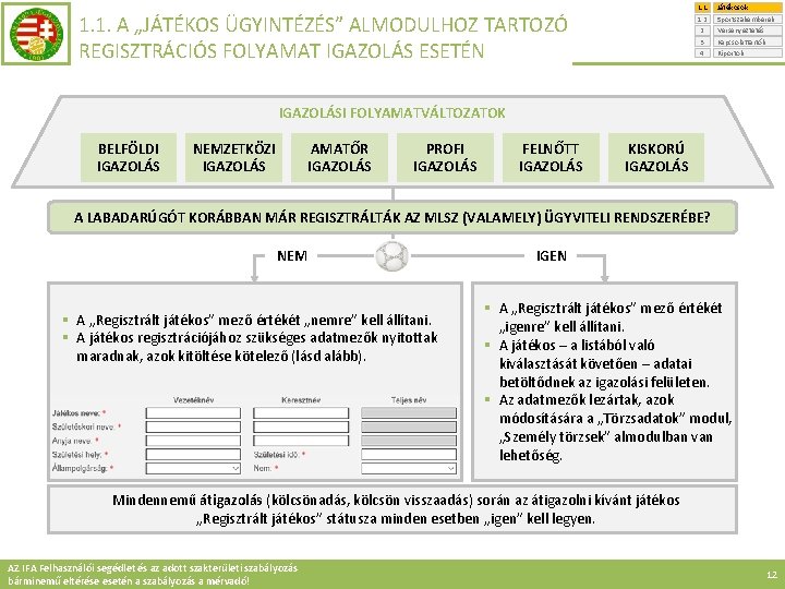 1. 1. 1. 2. 2. 3. 4. 1. 1. A „JÁTÉKOS ÜGYINTÉZÉS” ALMODULHOZ TARTOZÓ