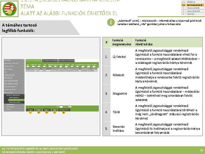 1. 2. 1. A „REGISZTRÁCIÓS KÁRTYA KÉRELEM” TÉMA ALATT AZ ALÁBBI FUNKCIÓK ÉRHETŐEK EL