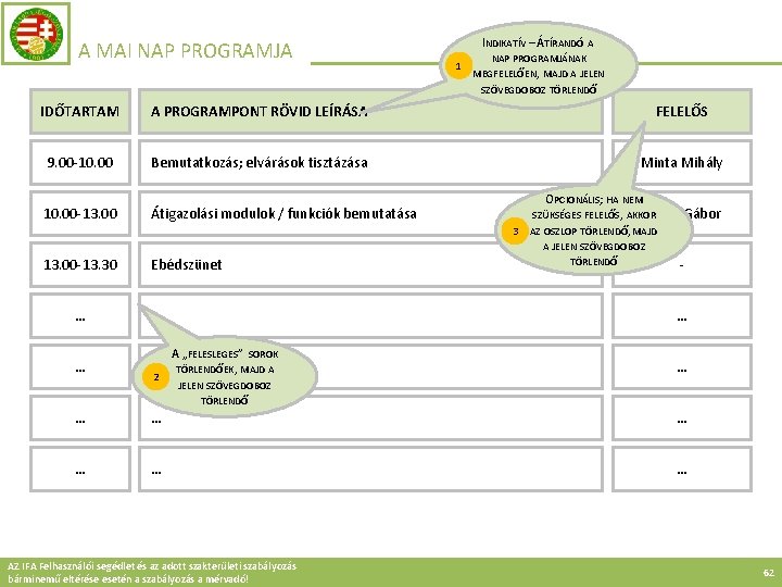 A MAI NAP PROGRAMJA INDIKATÍV – ÁTÍRANDÓ A 1 NAP PROGRAMJÁNAK MEGFELELŐEN, MAJD A