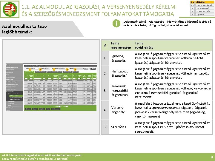 1. 1. AZ ALMODUL AZ IGAZOLÁSI, A VERSENYENGEDÉLY KÉRELMI ÉS A SZERZŐDÉSMENEDZSMENT FOLYAMATOKAT TÁMOGATJA