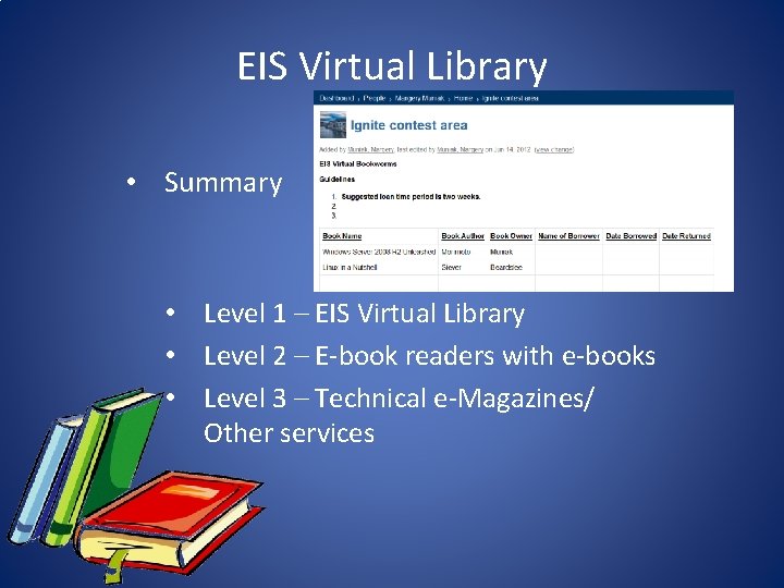 EIS Virtual Library • Summary • Level 1 – EIS Virtual Library • Level