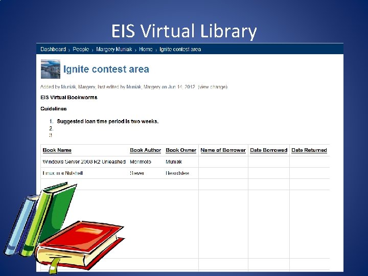 EIS Virtual Library 