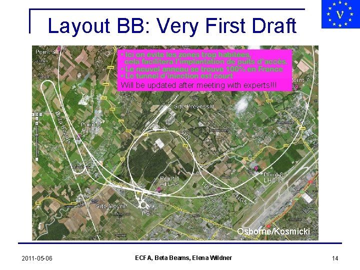 Layout BB: Very First Draft Will be updated after meeting with experts!!! Osborne/Kosmicki 2011