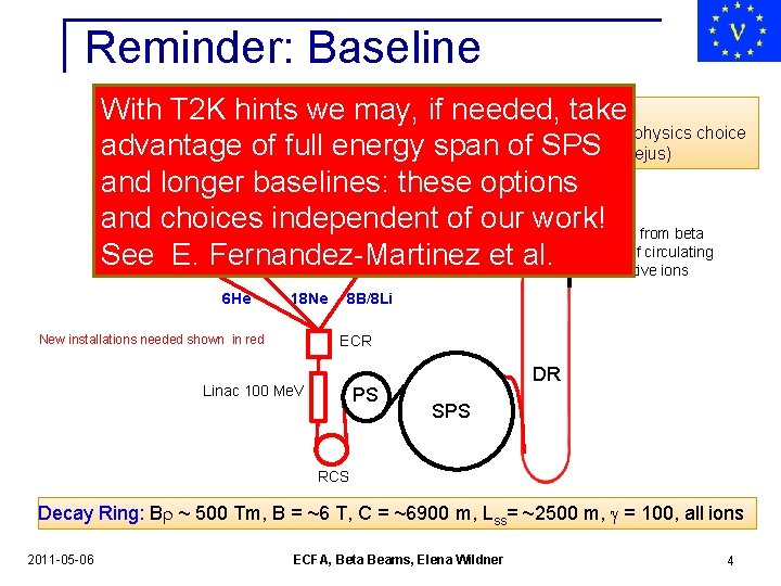Reminder: Baseline Detector: With T 2 KLinac 4 hints we may, if needed, take