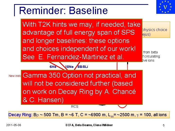 Reminder: Baseline Detector: With T 2 KLinac 4 hints we may, if needed, take
