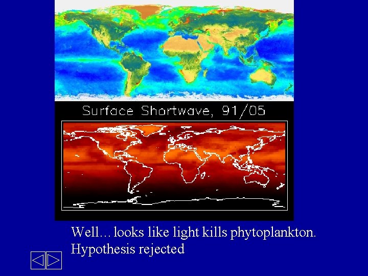 Well…looks like light kills phytoplankton. Hypothesis rejected 