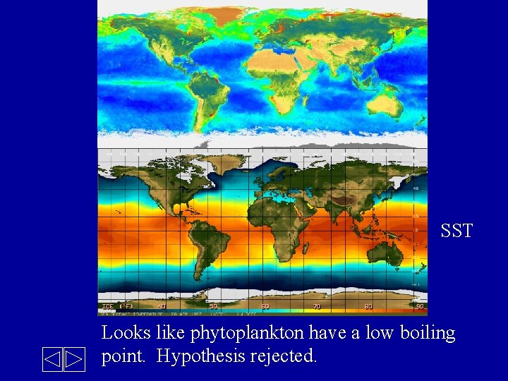 SST Looks like phytoplankton have a low boiling point. Hypothesis rejected. 