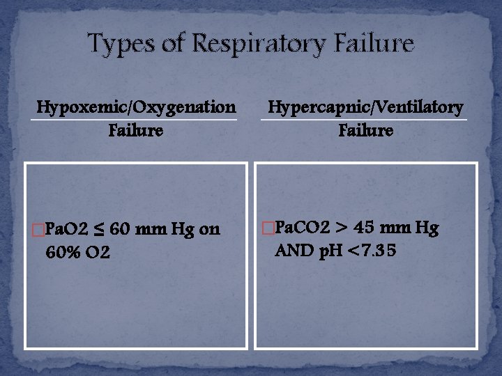 Types of Respiratory Failure Hypoxemic/Oxygenation Failure �Pa. O 2 ≤ 60 mm Hg on