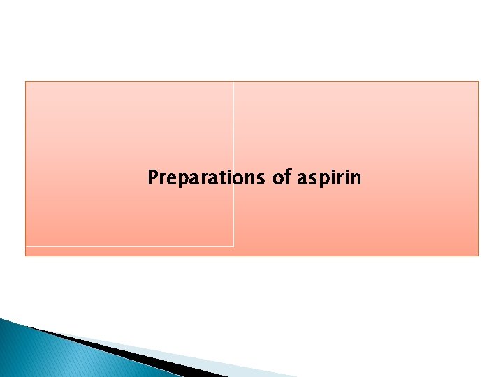 Preparations of aspirin 