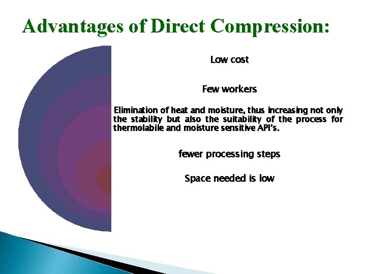 Advantages of Direct Compression: Low cost Few workers Elimination of heat and moisture, thus