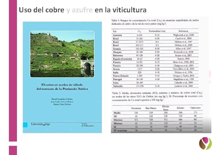 Uso del cobre y azufre en la viticultura 