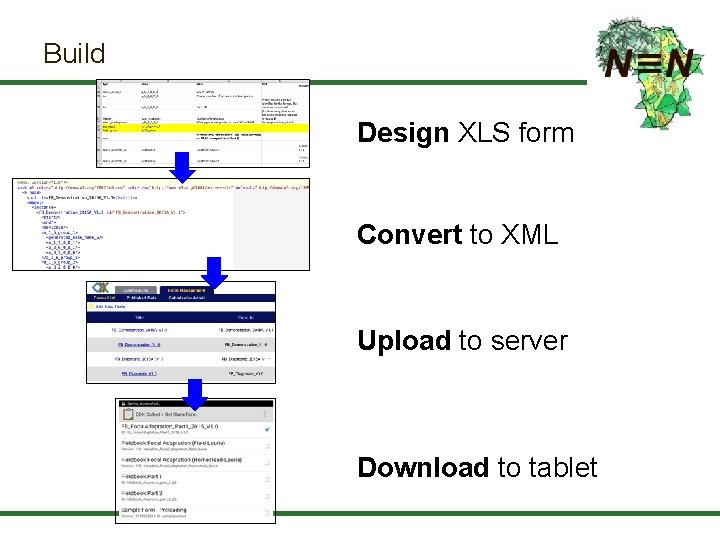 Build Design XLS form Convert to XML Upload to server Download to tablet 