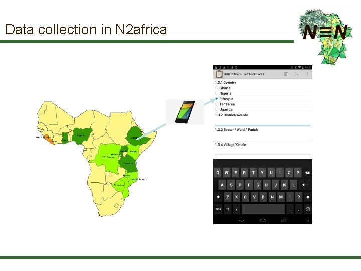 Data collection in N 2 africa 