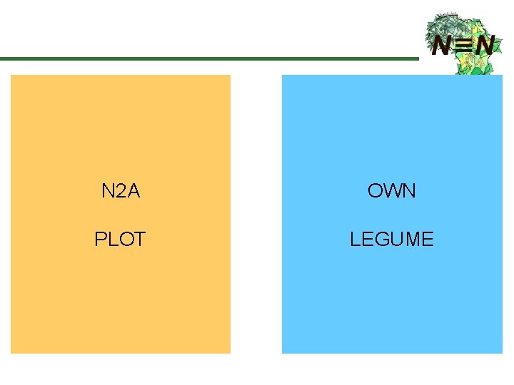 N 2 A OWN PLOT LEGUME 