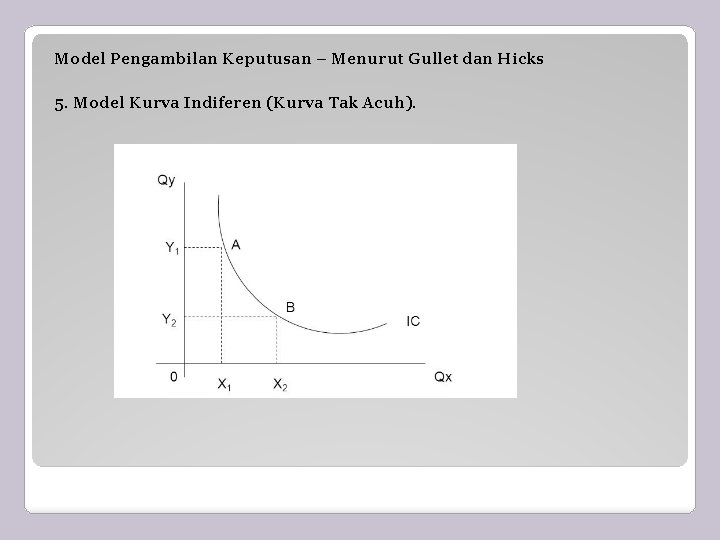 Model Pengambilan Keputusan – Menurut Gullet dan Hicks 5. Model Kurva Indiferen (Kurva Tak