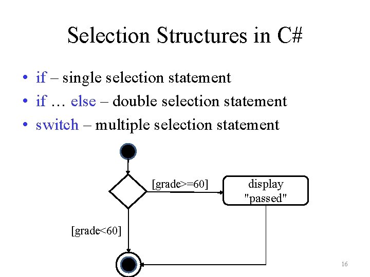 Selection Structures in C# • if – single selection statement • if … else