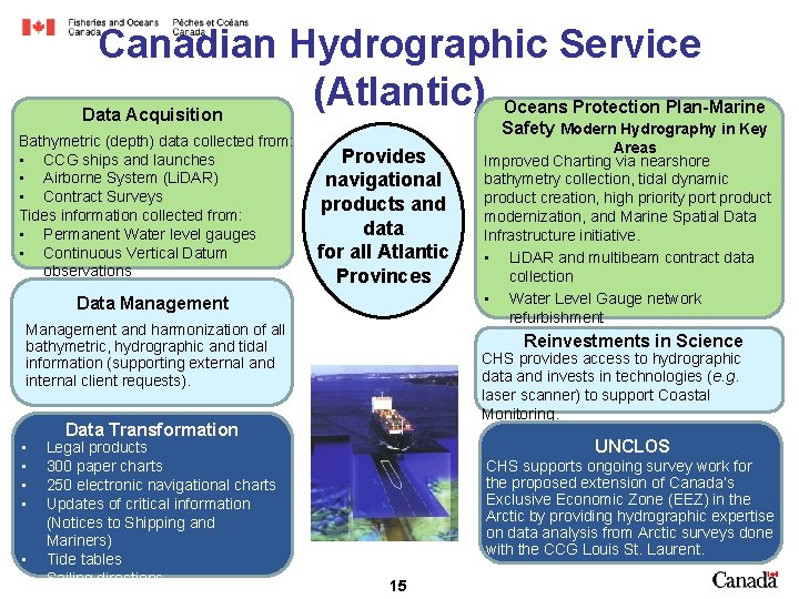 Canadian Hydrographic Service (Atlantic) Oceans Protection Plan-Marine Data Acquisition Bathymetric (depth) data collected from: