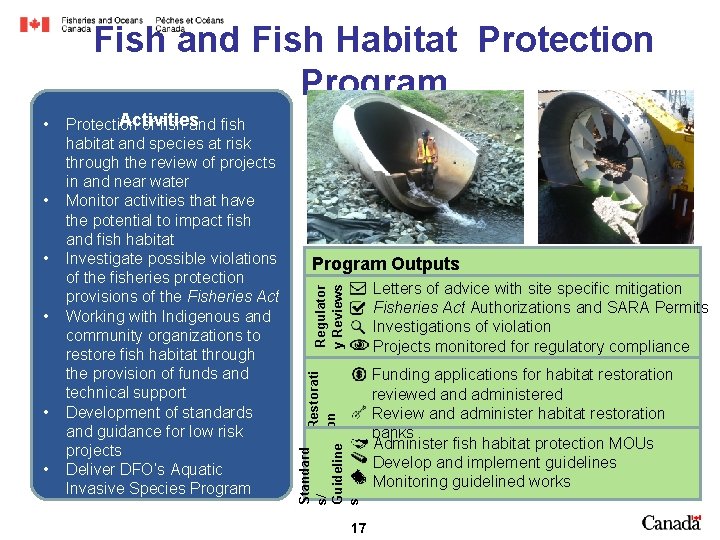 Fish and Fish Habitat Protection Program • • • Program Outputs Letters of advice