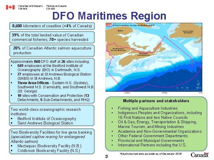 DFO Maritimes Region 8, 600 kilometers of coastline (<4% of Canada) 39% of the