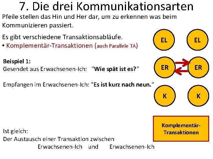 7. Die drei Kommunikationsarten Pfeile stellen das Hin und Her dar, um zu erkennen