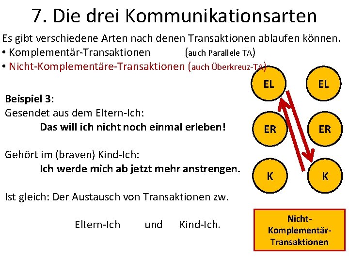 7. Die drei Kommunikationsarten Es gibt verschiedene Arten nach denen Transaktionen ablaufen können. •