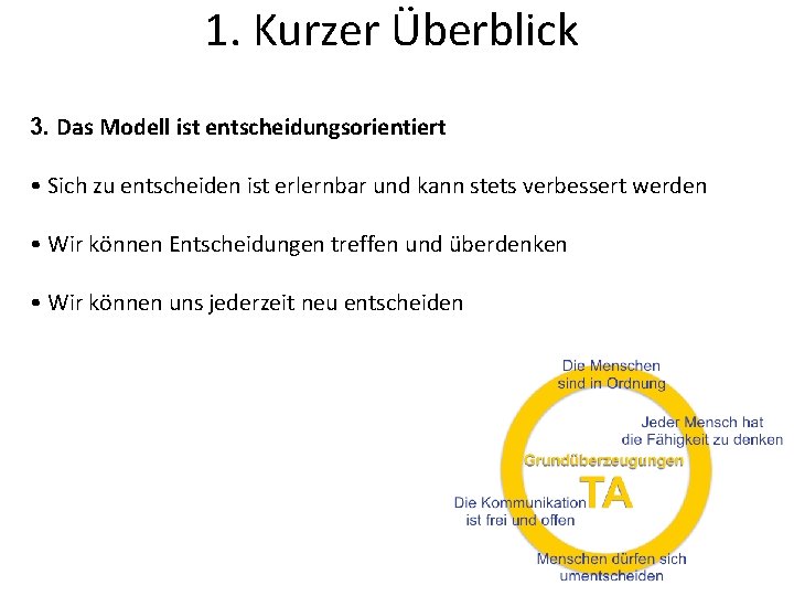 1. Kurzer Überblick 3. Das Modell ist entscheidungsorientiert • Sich zu entscheiden ist erlernbar