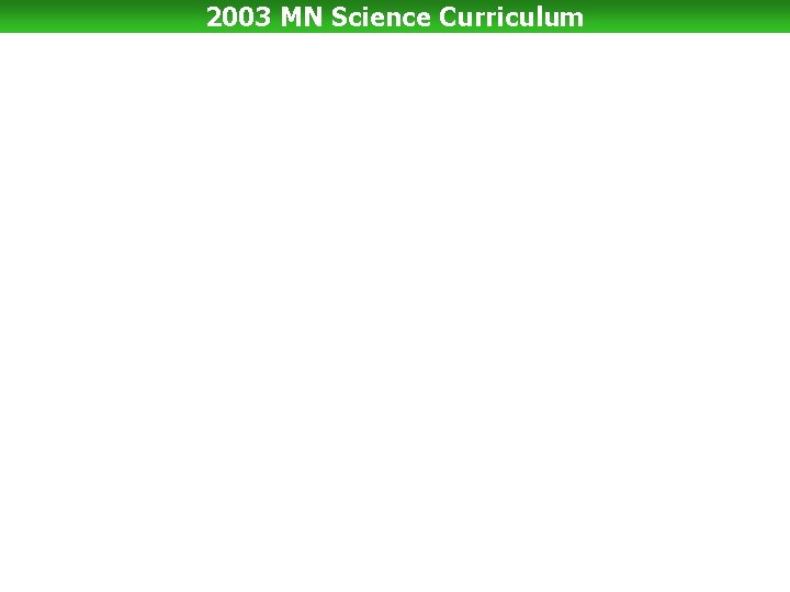 2003 MN Science Curriculum 