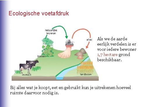 Ecologische voetafdruk Als we de aarde eerlijk verdelen is er voor iedere bewoner 1,