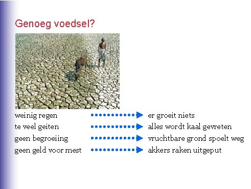 Genoeg voedsel? weinig regen te veel geiten er groeit niets alles wordt kaal gevreten