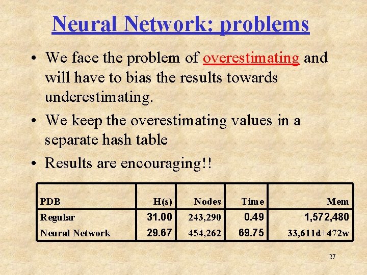 Neural Network: problems • We face the problem of overestimating and will have to
