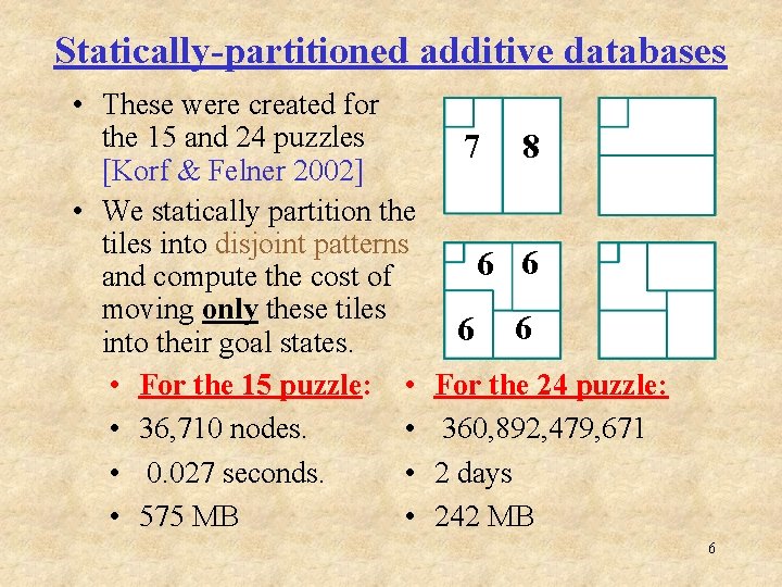 Statically-partitioned additive databases • These were created for the 15 and 24 puzzles [Korf