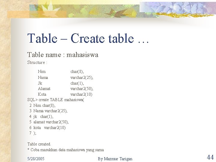 Table – Create table … Table name : mahasiswa Structure : Nim char(8), Nama