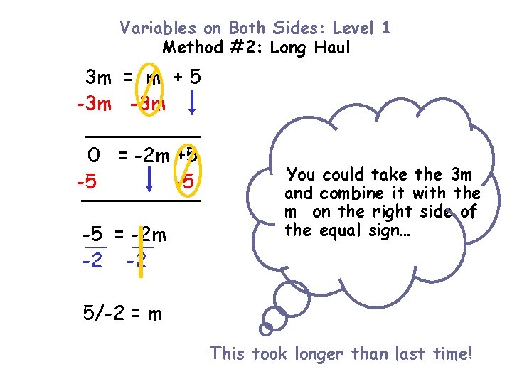 Variables on Both Sides: Level 1 Method #2: Long Haul 3 m = m
