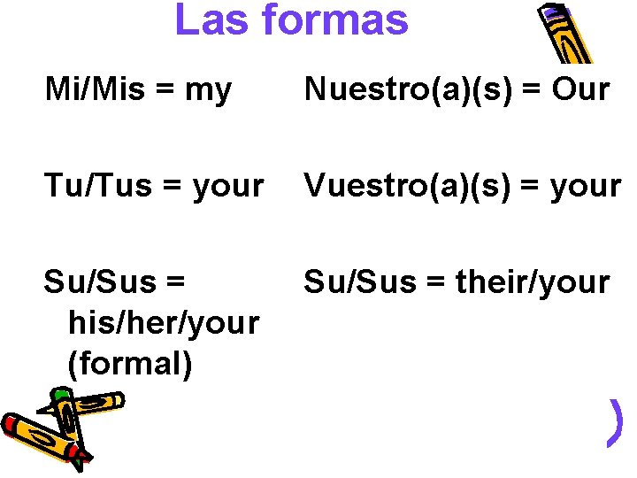 Las formas Mi/Mis = my Nuestro(a)(s) = Our Tu/Tus = your Vuestro(a)(s) = your