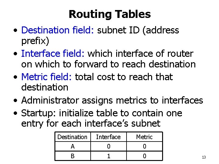 Routing Tables • Destination field: subnet ID (address prefix) • Interface field: which interface